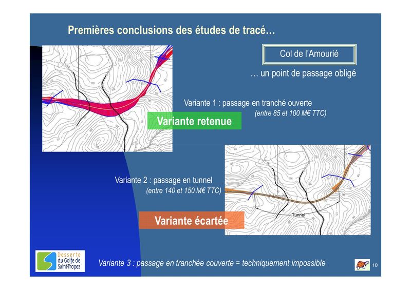 10 COSMA-TCSP comité 11.07.12 [Mode de compatibilité]