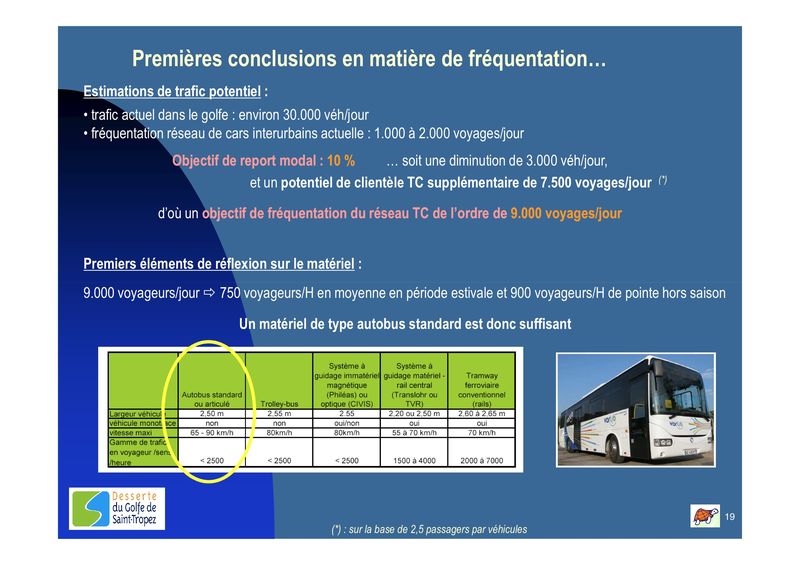 19 COSMA-TCSP comité 11.07.12 [Mode de compatibilité]