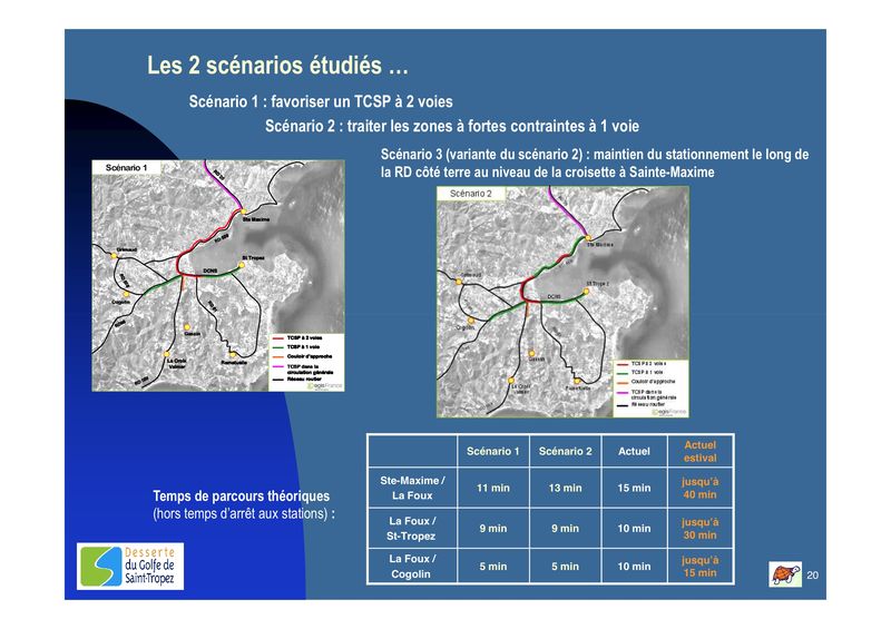 20 COSMA-TCSP comité 11.07.12 [Mode de compatibilité]