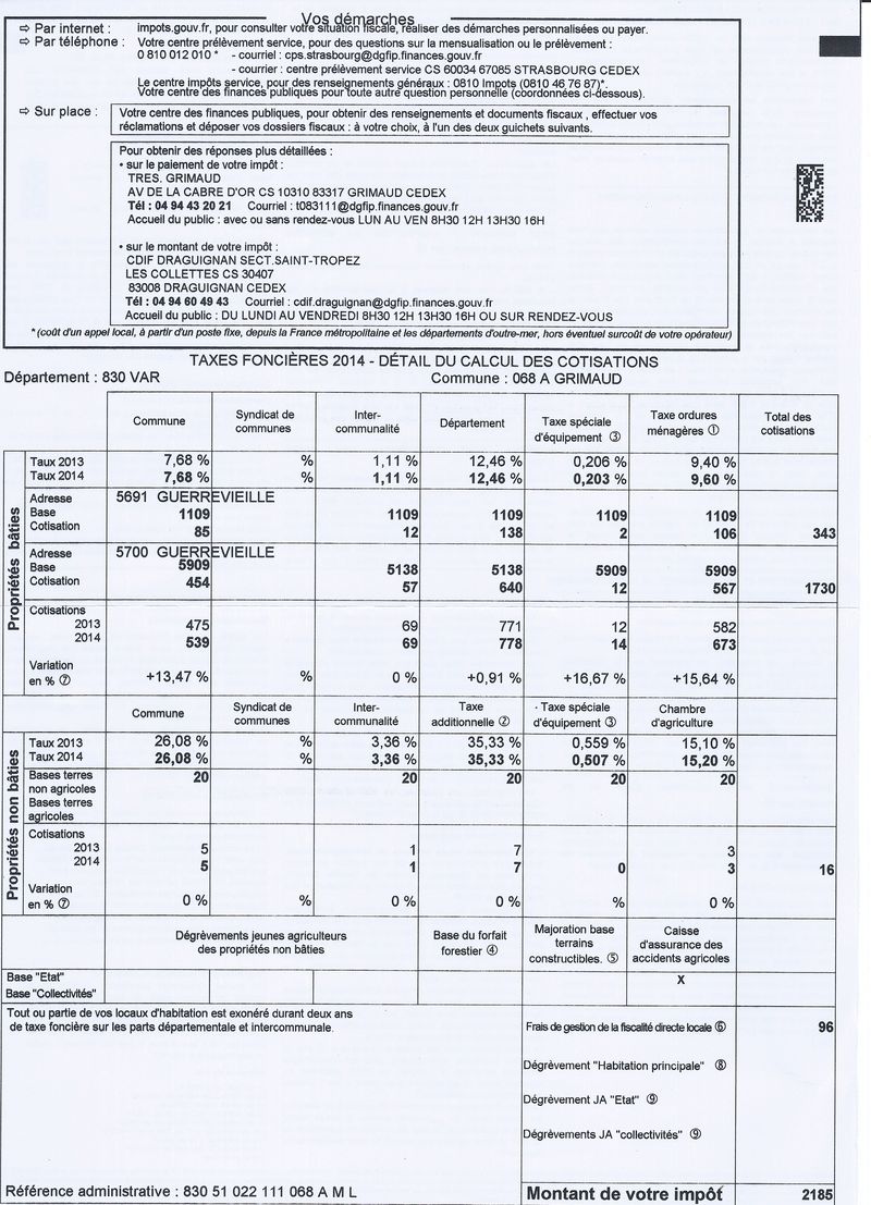 Impôts fonciers 2014