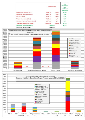 TOURISME 2017_Page_1