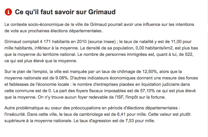 Grimaud