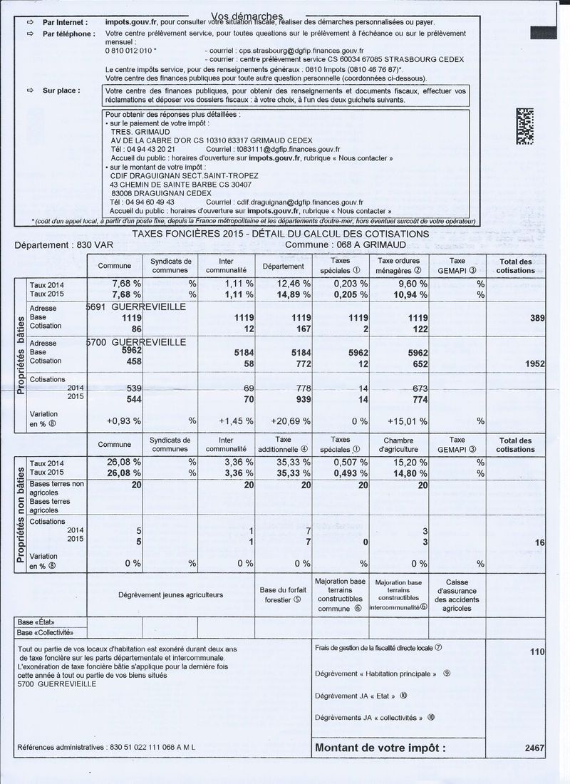 Taxes foncières Grimaud 2015