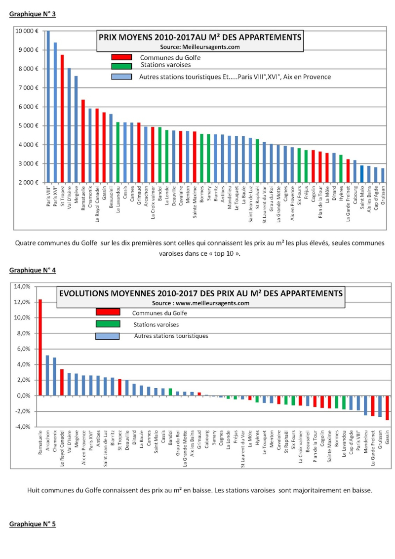 URBANISATION TOTALE 2007-2016_Page_2