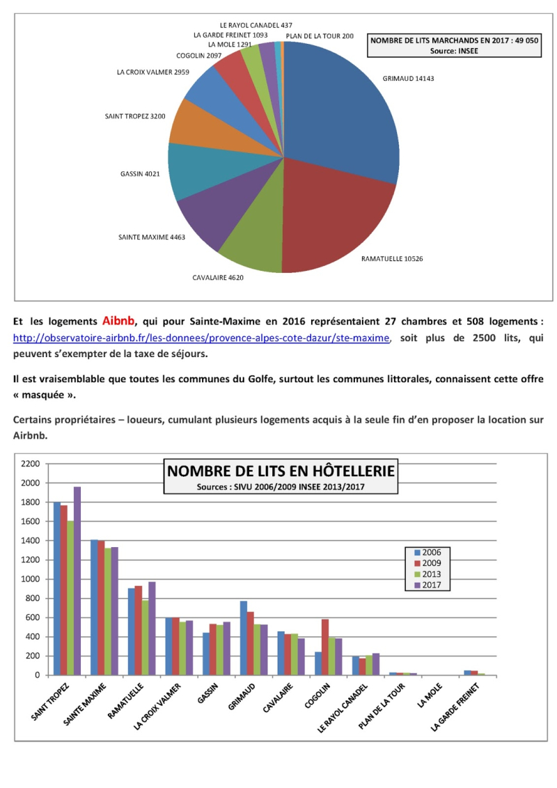 TOURISME 2017_Page_2