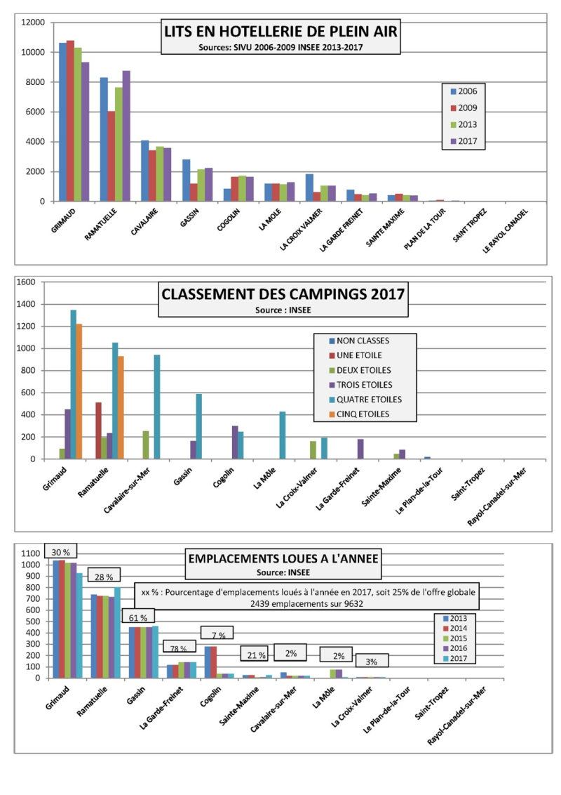 TOURISME 2017_Page_3