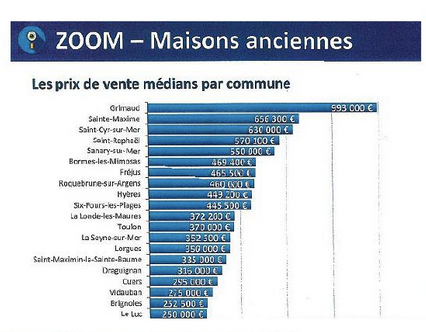 Capture d’écran 2022-02-11 à 14.27.23