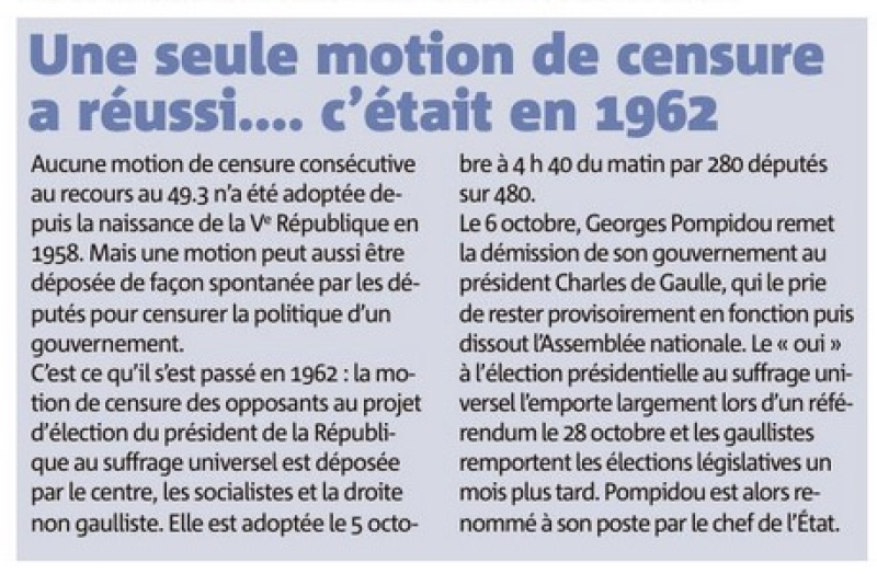 Motion de censure